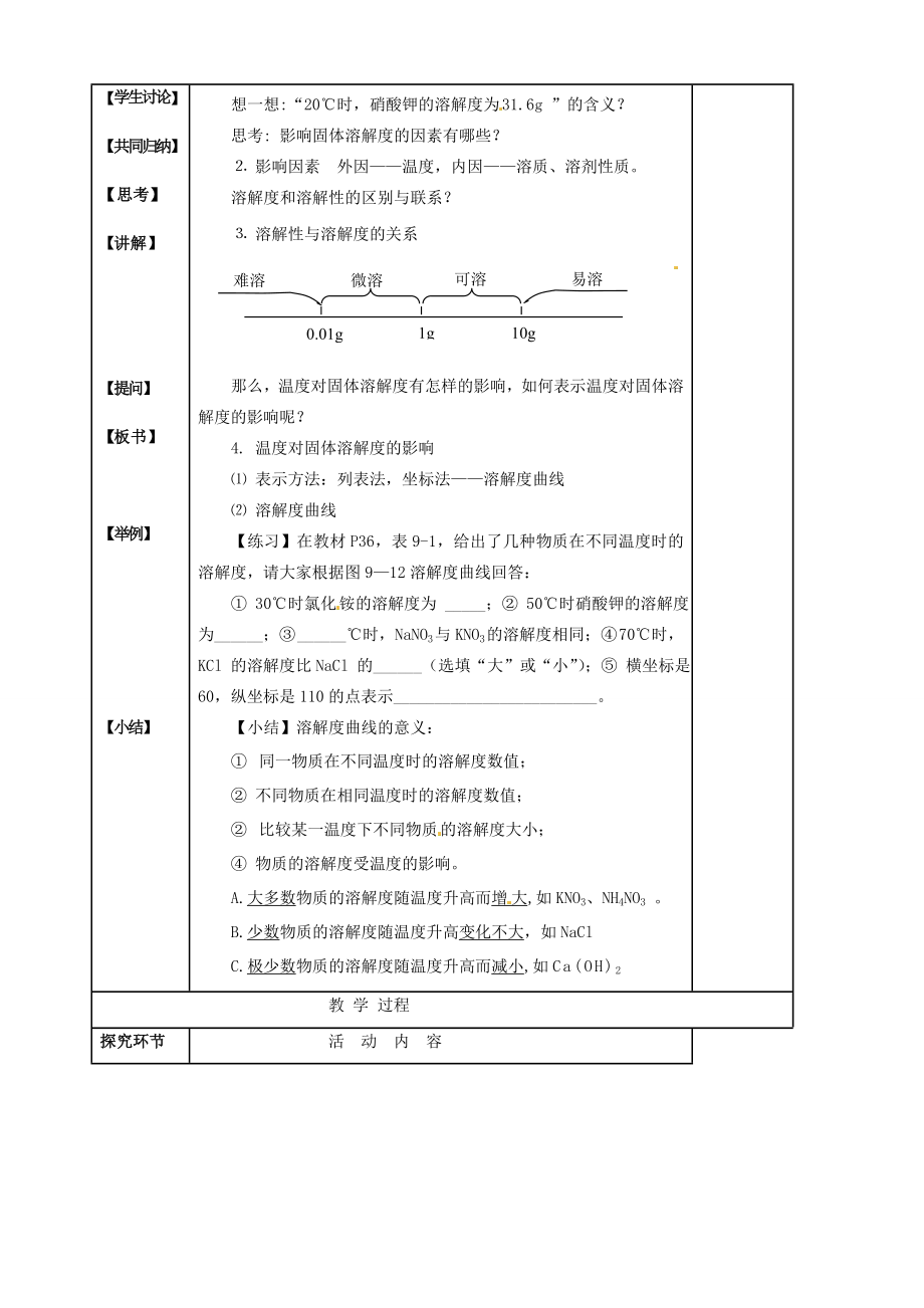 广东省珠海十中九年级化学下册《9.2溶解度（第1课时）》教案新人教版(2).doc