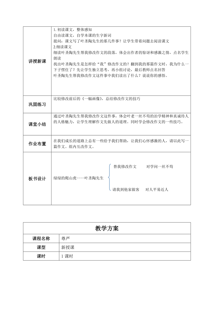 小学语文教案模板(2).doc