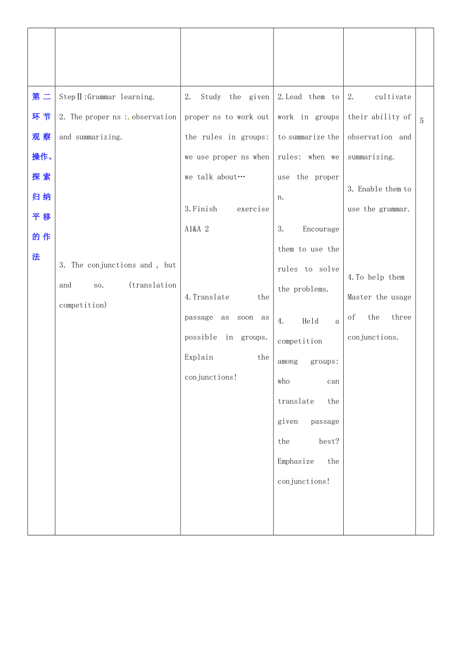 广东省深圳市宝安区上寮学校七年级英语下册《Unit2Franceiscalling》Grammar教案牛津版.doc