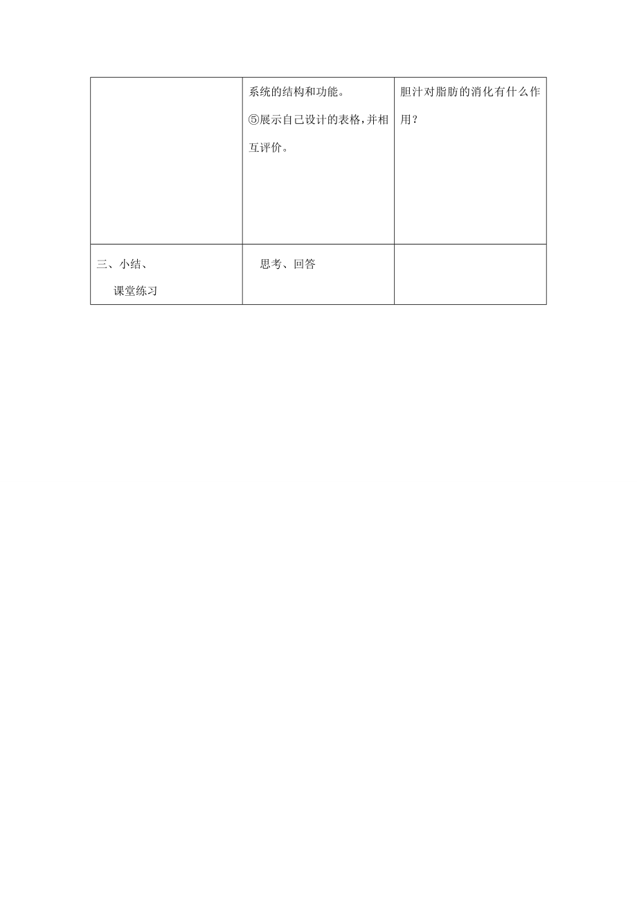 山东省文登市七里汤中学八年级生物上册《第二章第二节消化和吸收》教案鲁科版.doc