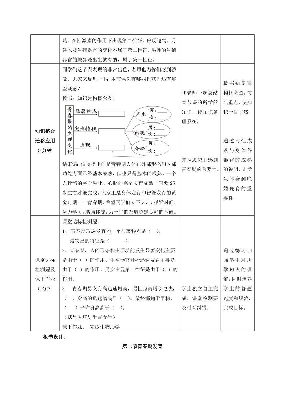 山东省枣庄市峄城区吴林街道中学八年级生物上册第四单元第三章第二节青春期发育教案教案济南版(2).doc