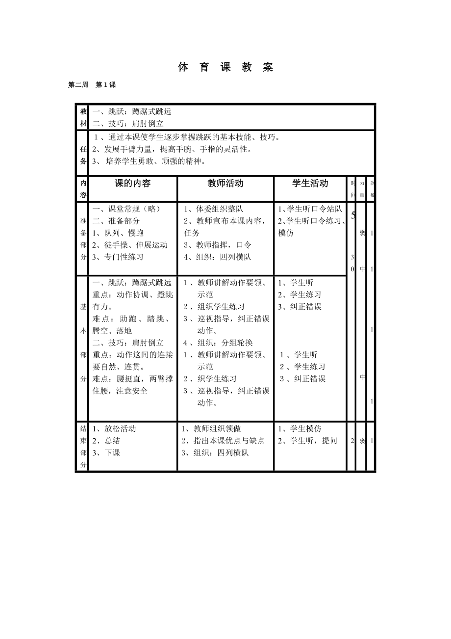 小学六年级下册体育教案人教版.doc