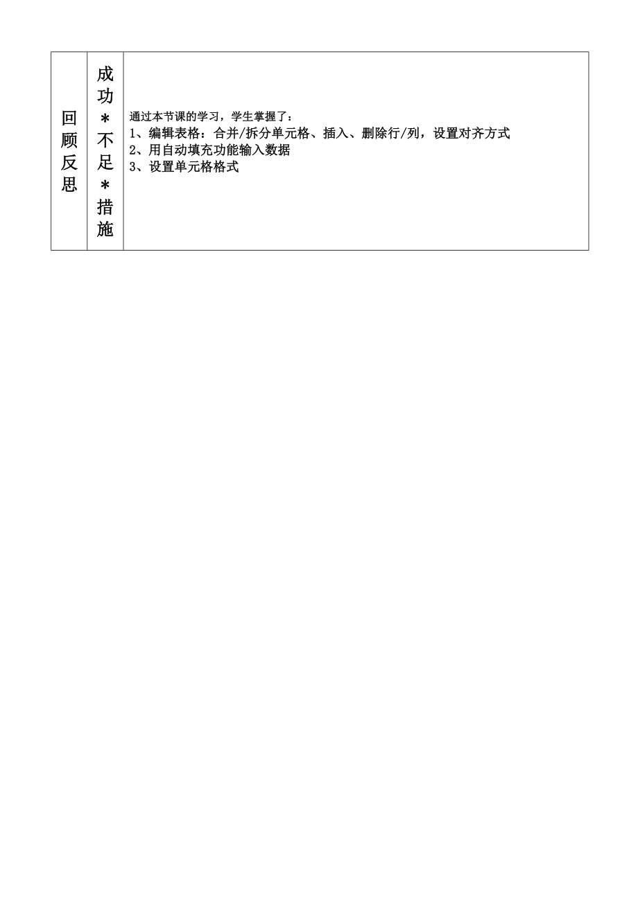 教案信息技术——马延斌.doc