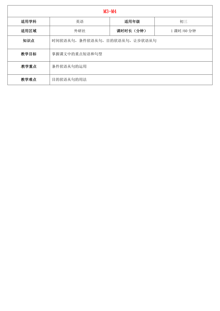 天津学大教育信息咨询有限公司中考英语九上Module34复习教案外研版外研版初中九年级全册英语教案.doc