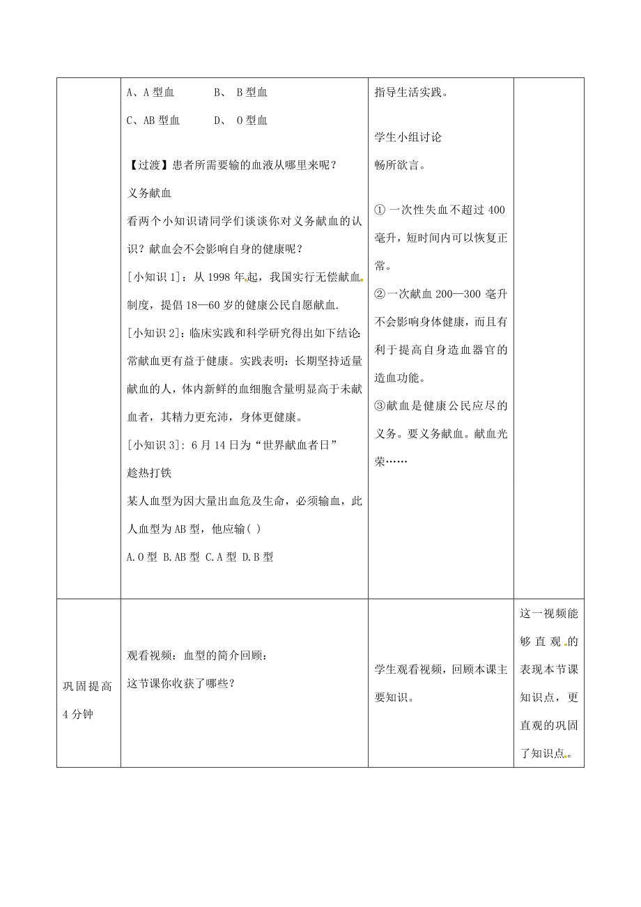 山东省滕州市大坞镇大坞中学七年级生物下册第3单元第3章第1节《物质运输的载体》教案济南版.doc