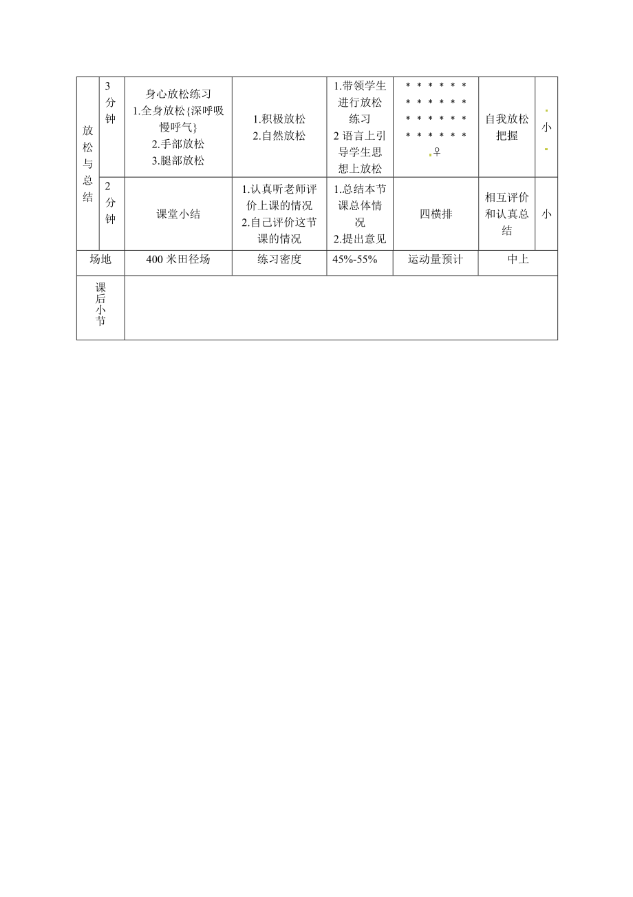 小学体育教案400米跑教案全国通用.doc