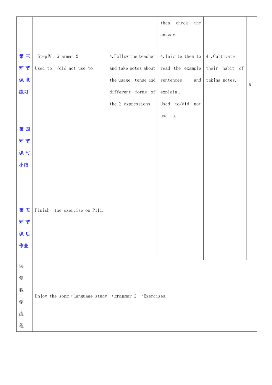 广东省深圳市宝安区上寮学校七年级英语下册《Unit8Fromhobbytocareer》Language教案牛津版.doc