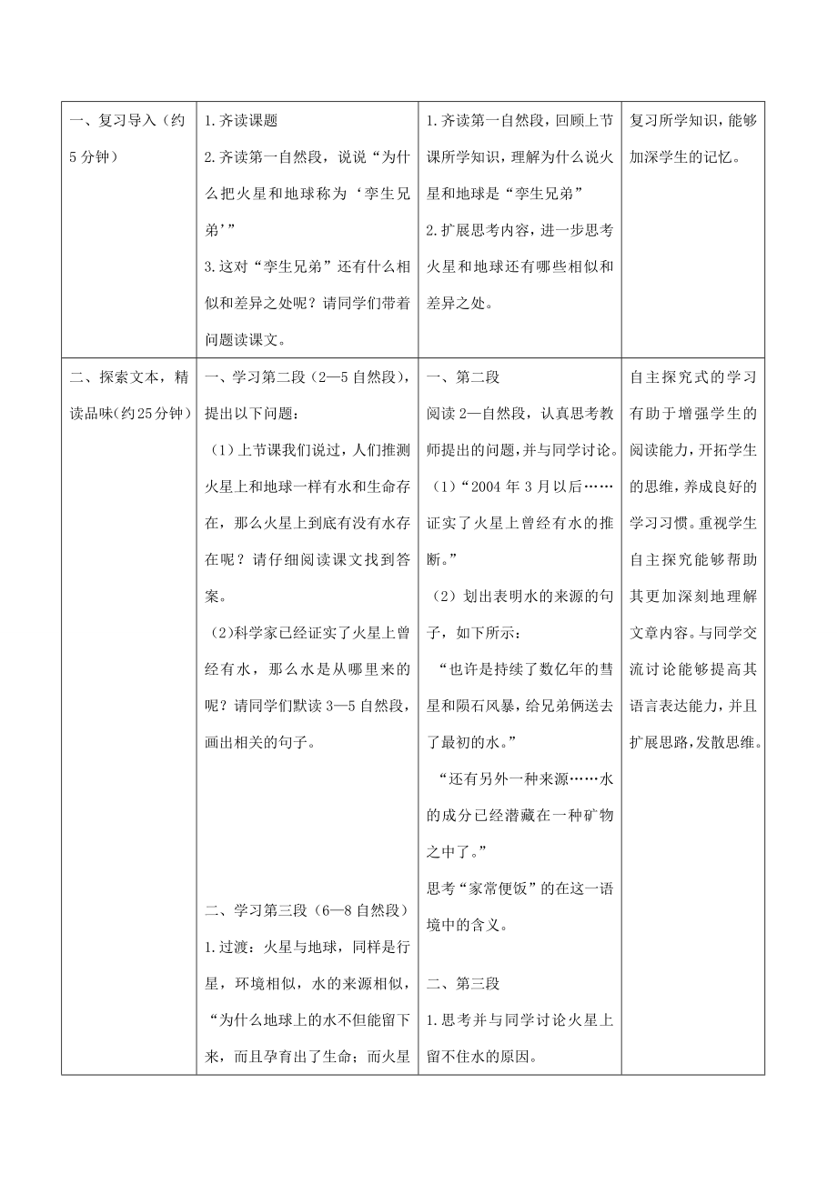 春五年级语文下册第二单元7火星—地球的“孪生兄弟”教案设计苏教版苏教版小学五年级下册语文教案.docx