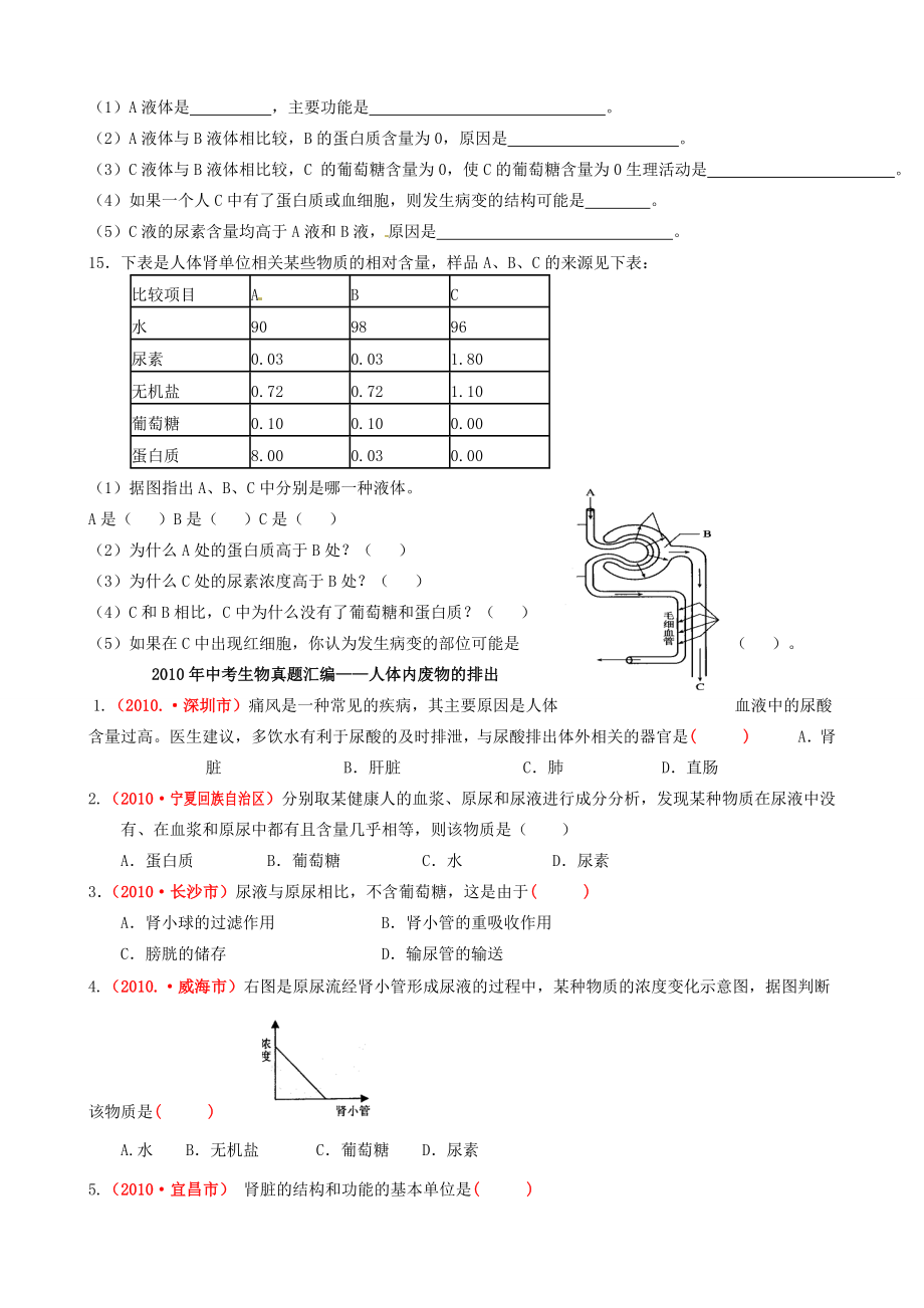 山东省淄博市临淄区第八中学七年级生物下册第五章人体内废物的排出教案+测试题（无答案）新人教版.doc