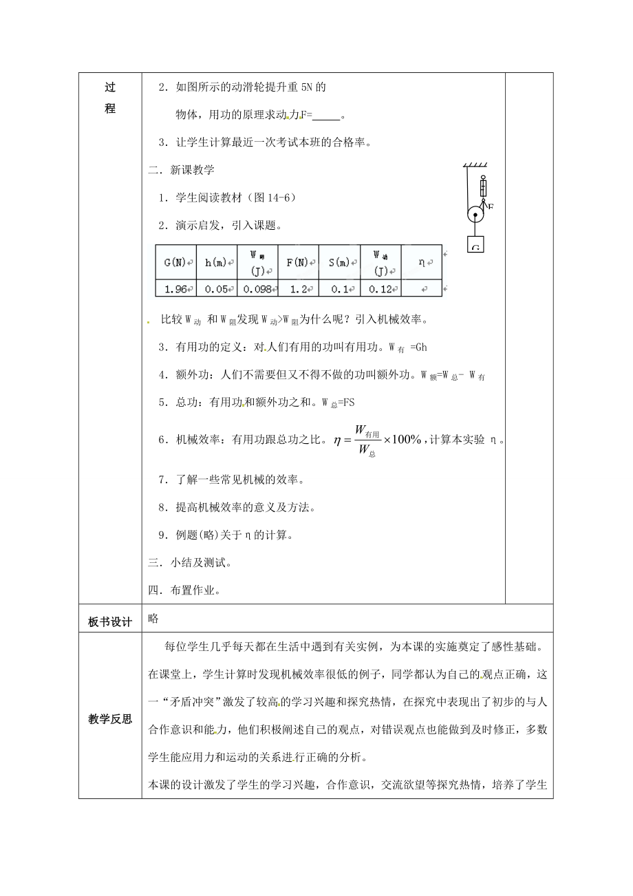 广西永福县实验中学九年级物理第十五章第二节机械效率教案人教新课标版.doc