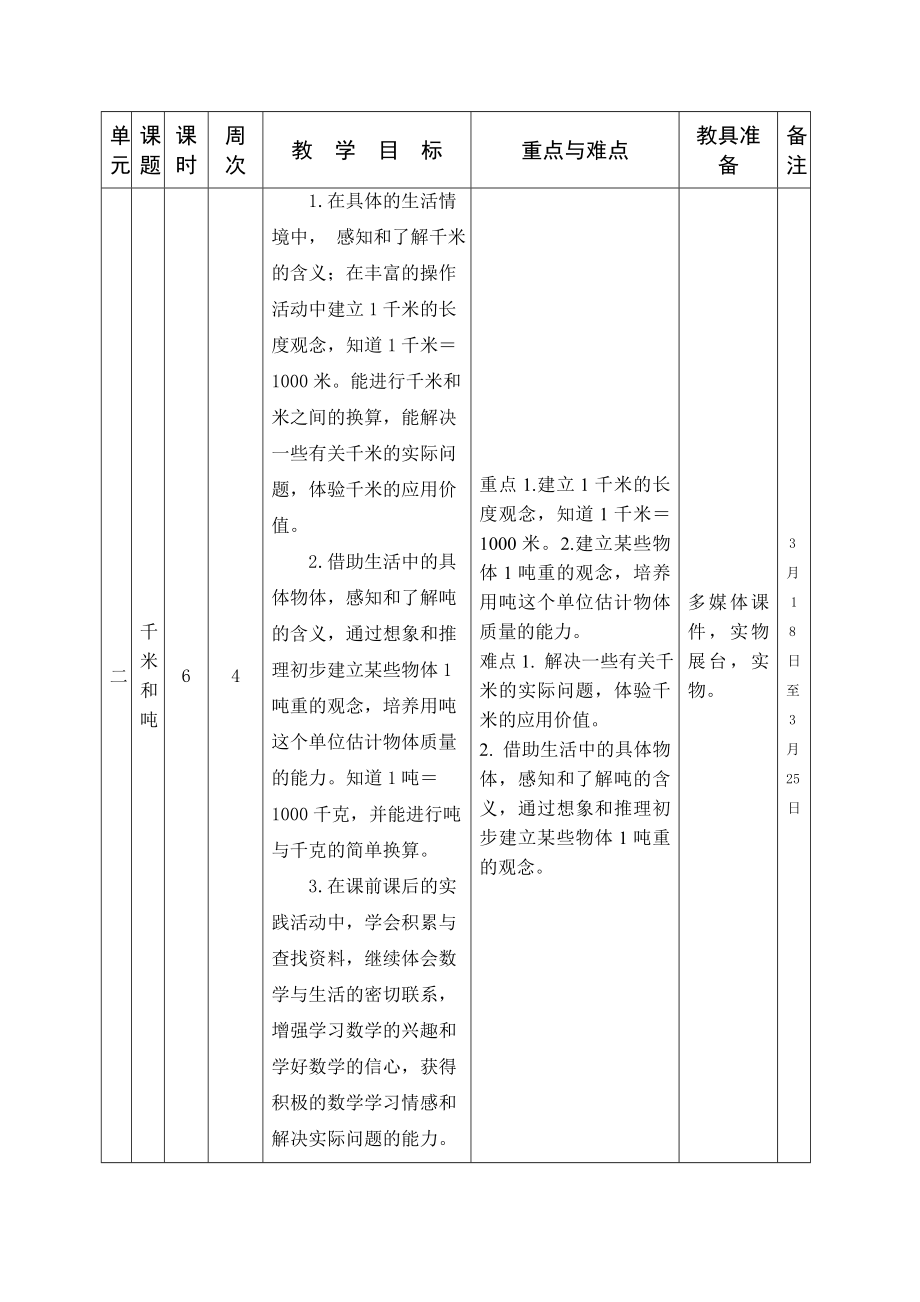 新版苏教版三年级下册数学教学设计.doc