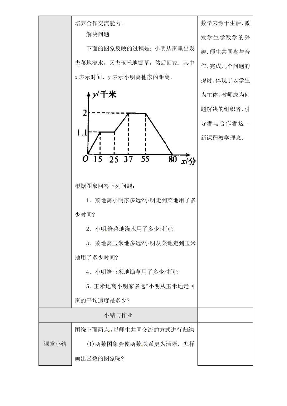 新疆克拉玛依市第十三中学八年级数学《变量与函数（3）》教案人教新课标版.doc