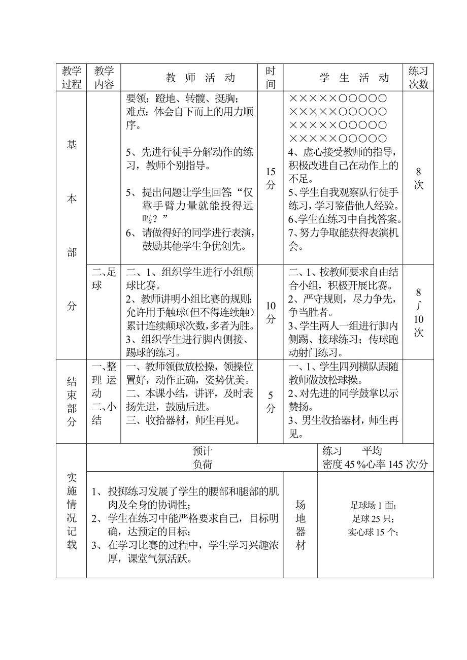 小学投掷实心球教案.doc