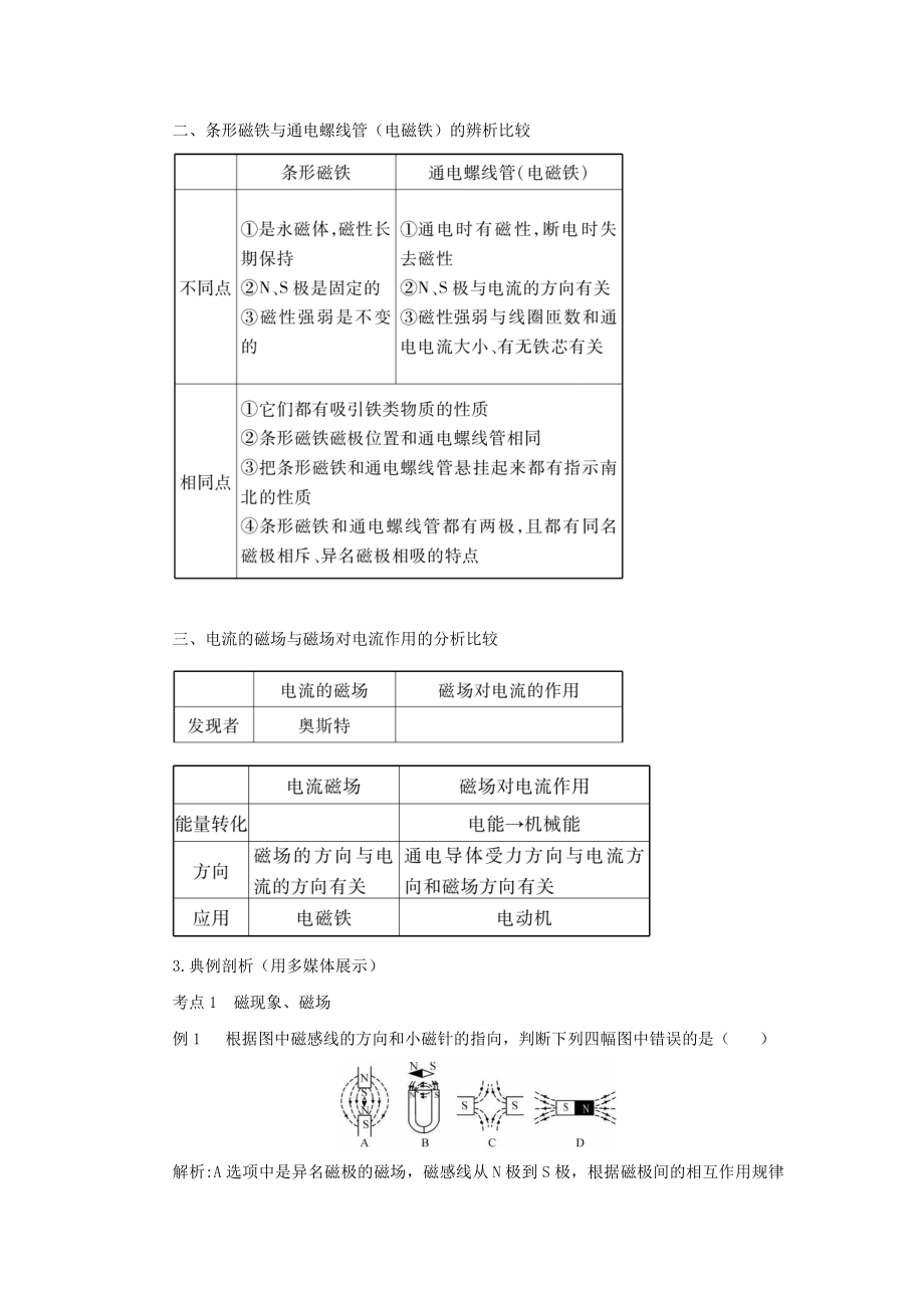 最新201X年九年级物理全册第十七章从指南针到磁浮列车本章复习和总结教案（新版）沪科版.doc