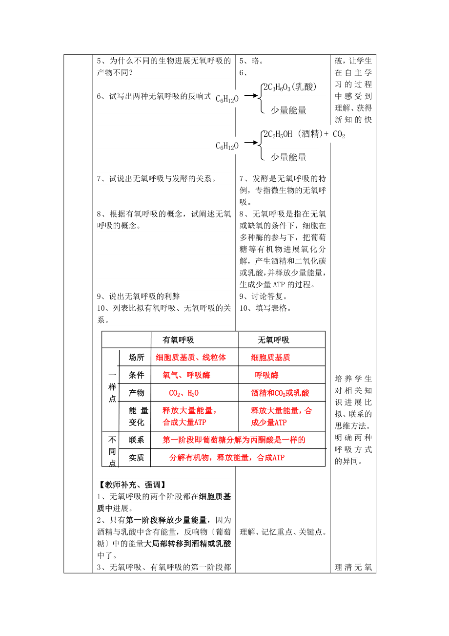 山东省枣庄市第八中学高中生物5.3ATP的主要来源_细胞呼吸2教案新人教版必修1.doc