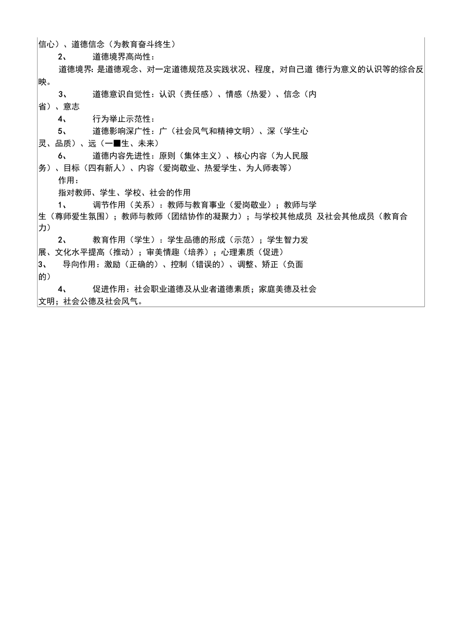 教师职业道德总教案(2).doc