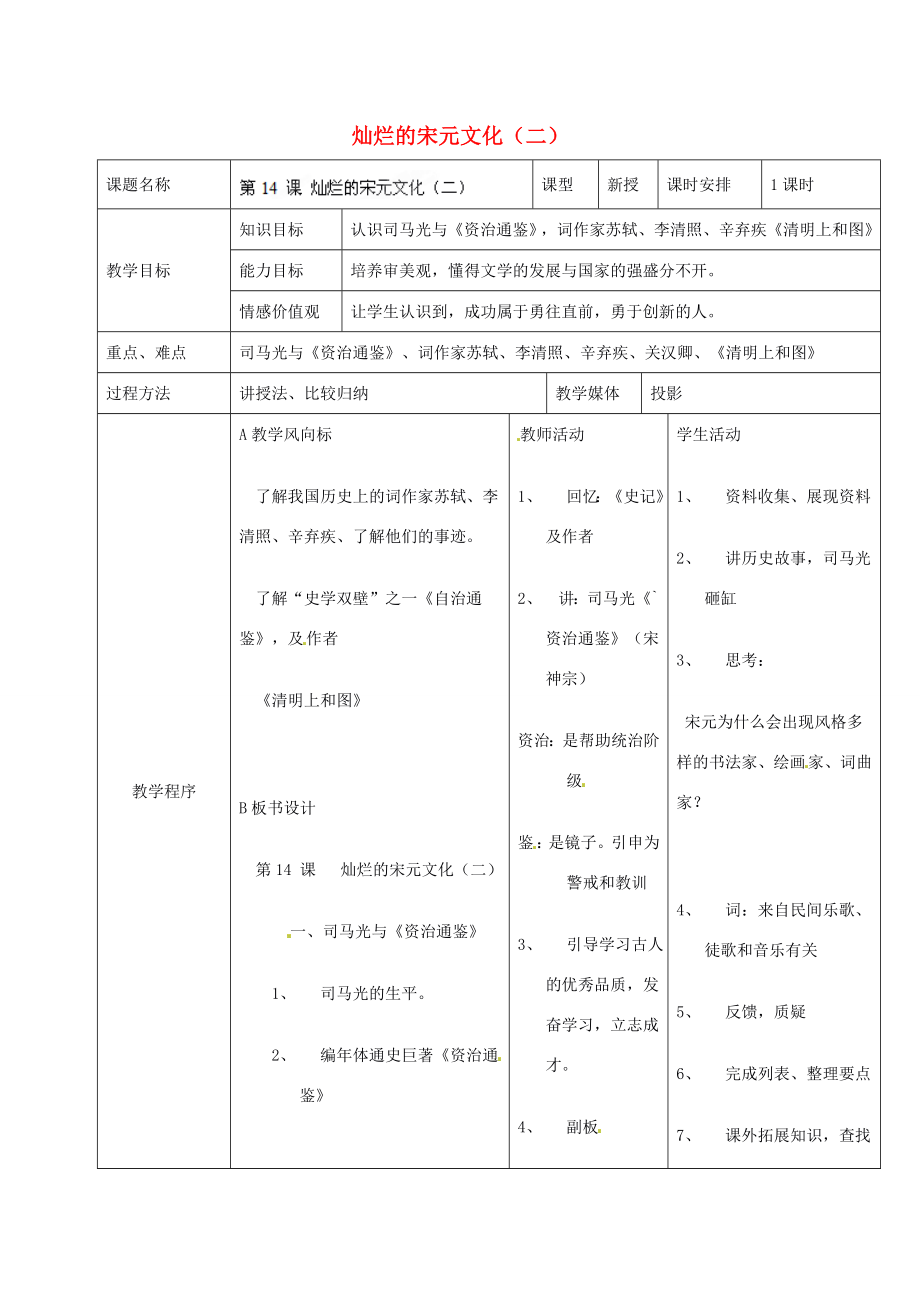 安徽省滁州二中七年级历史下册《第14课灿烂的宋元文化（二）》教案新人教版.doc