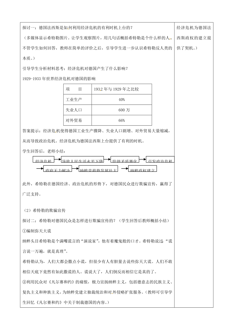 山东省枣庄市峄城区吴林街道中学九年级历史下册第5课《法西斯势力的猖獗》教案新人教版.doc