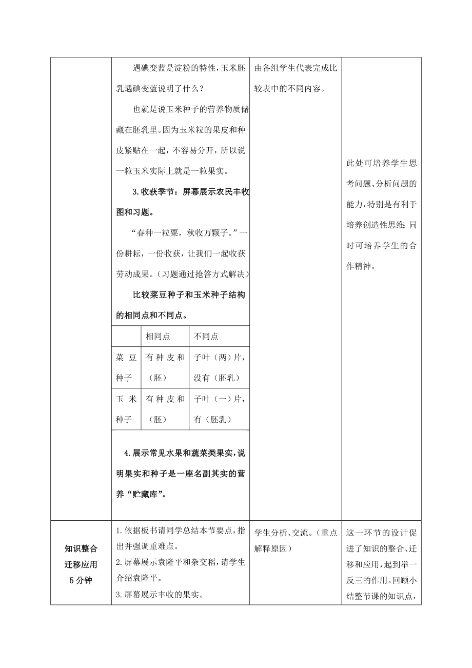 山东省枣庄市峄城区吴林街道中学八年级生物上册413果实和种子的形成（第二课时）教案济南版.doc