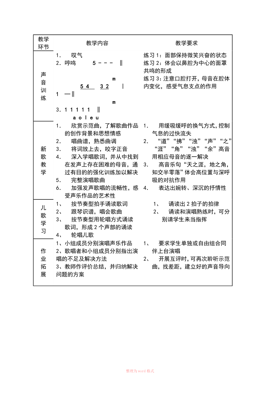 幼师声乐学科教案文档.doc