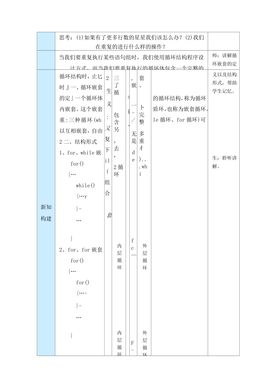 循环嵌套教案(2).doc