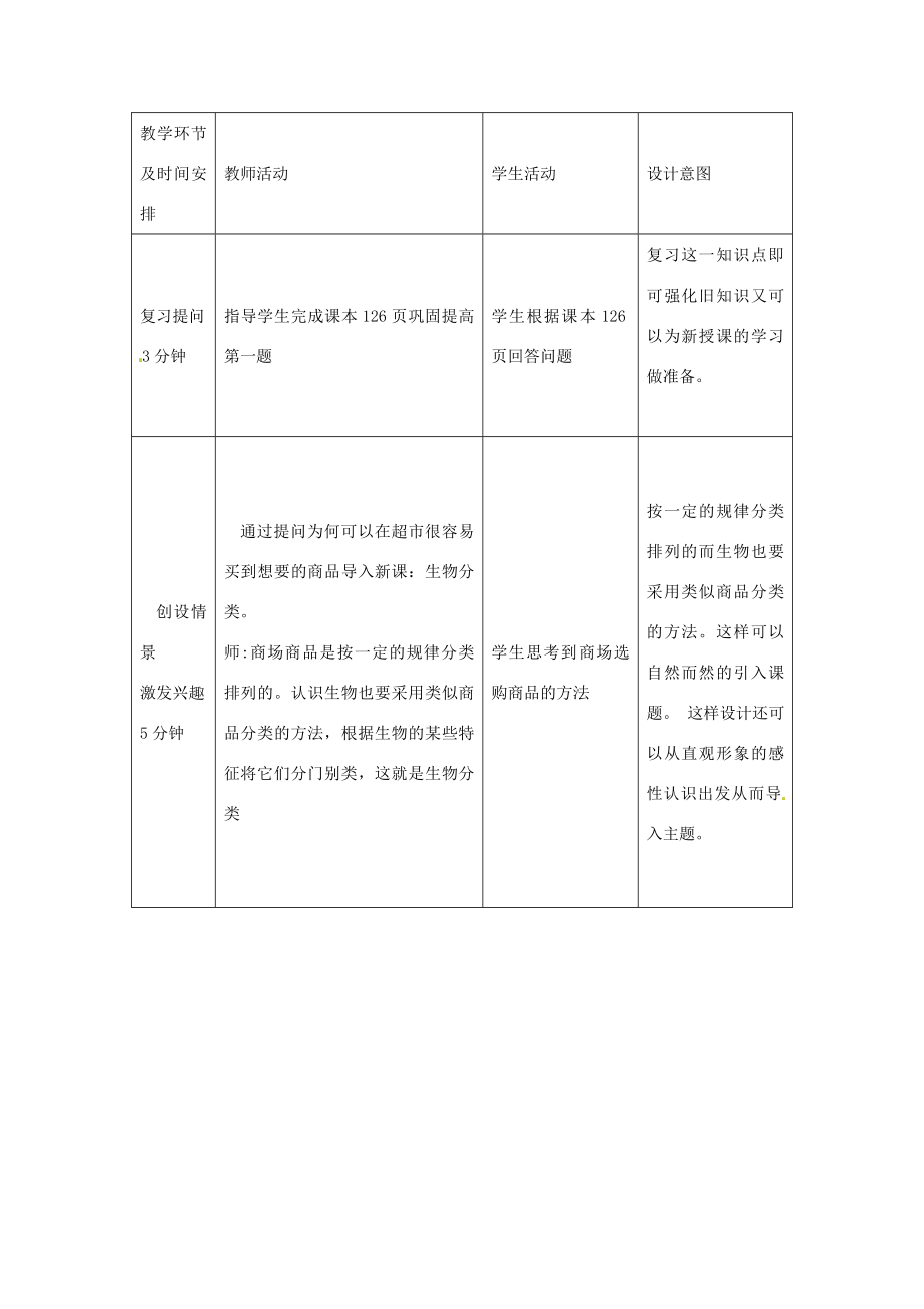 山东省滕州市大坞镇大坞中学八年级生物生物的分类单位教案新人教版.doc