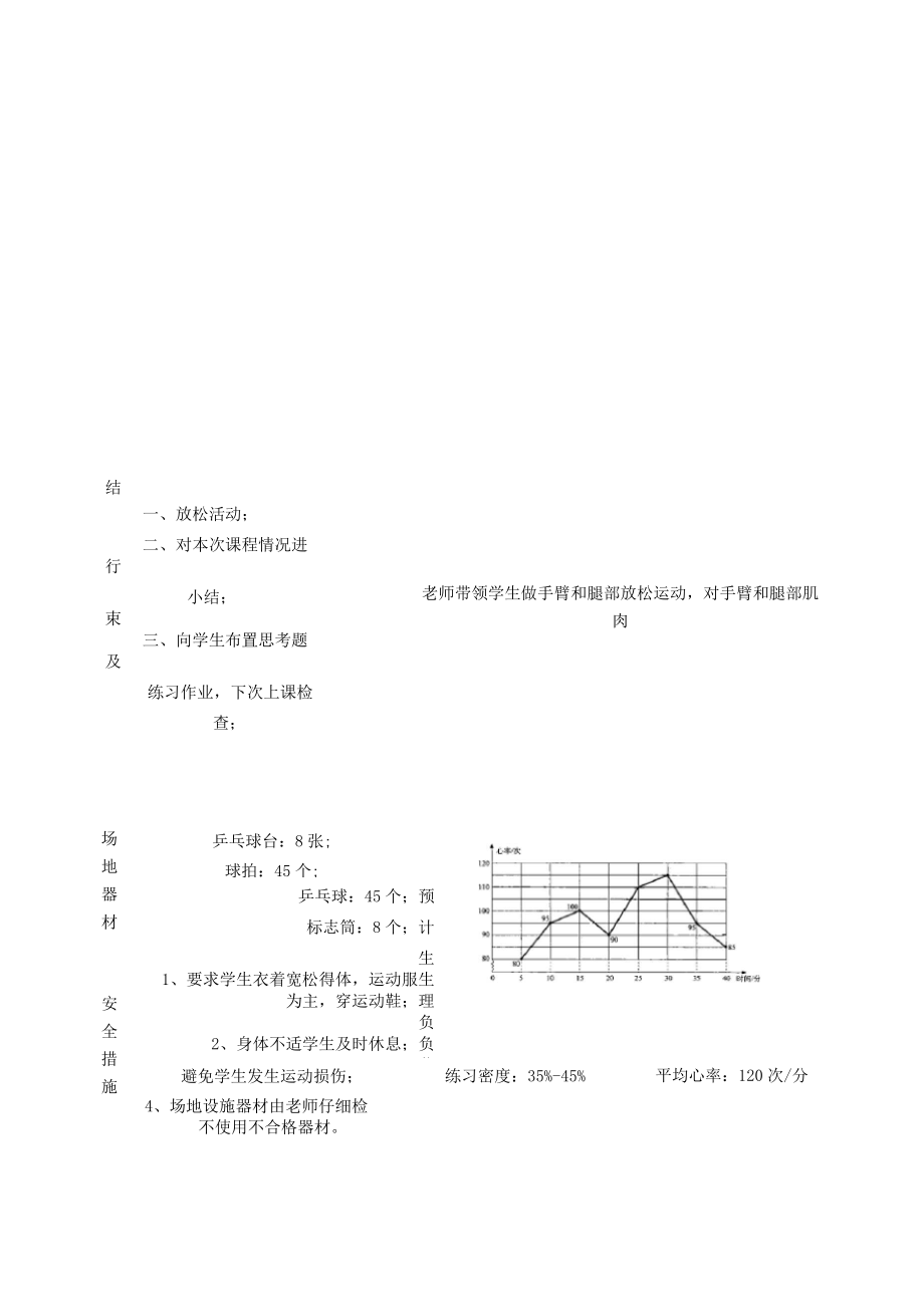 小学生乒乓球教案(2).doc