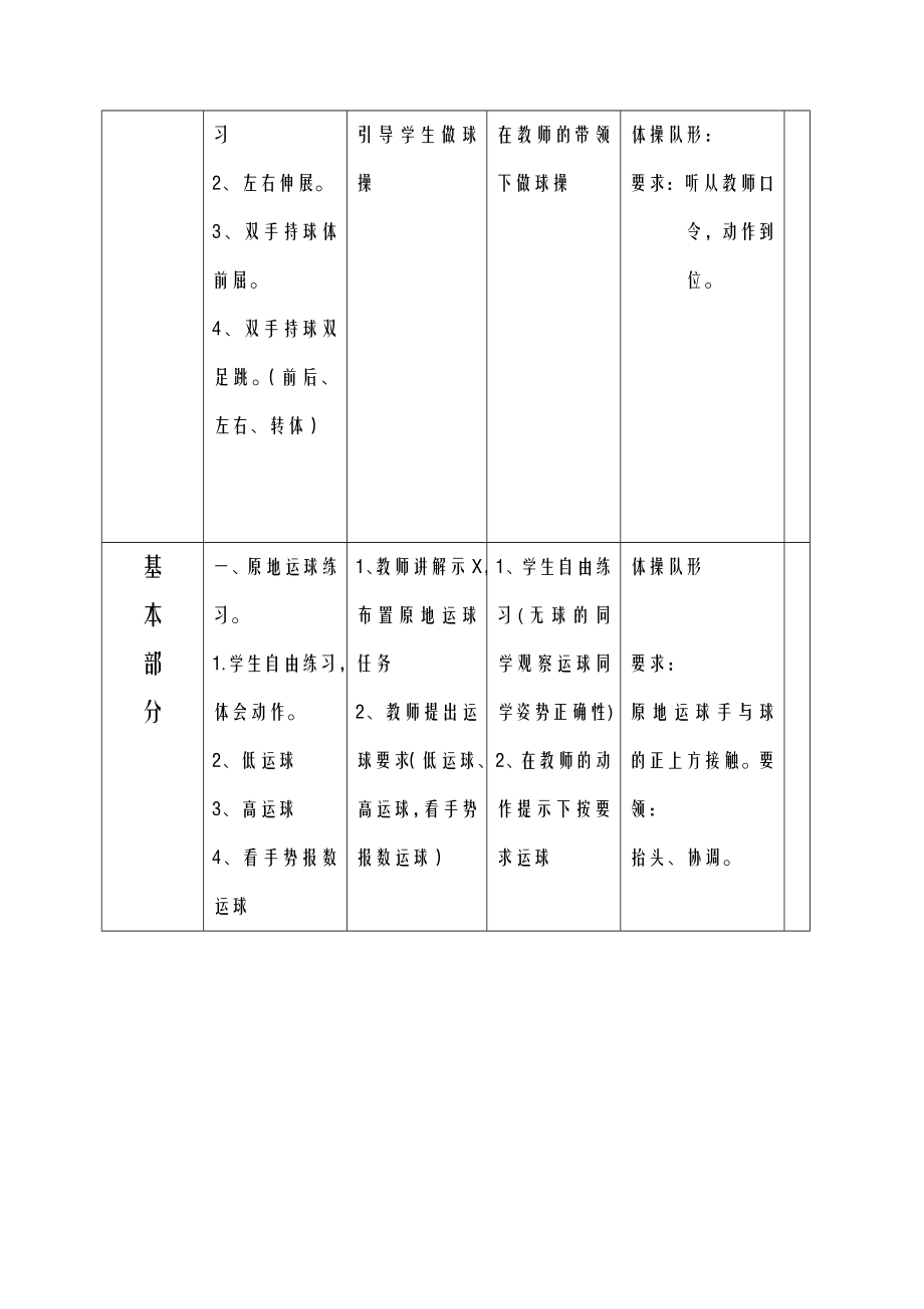 小学少年宫篮球活动辅导教案.doc