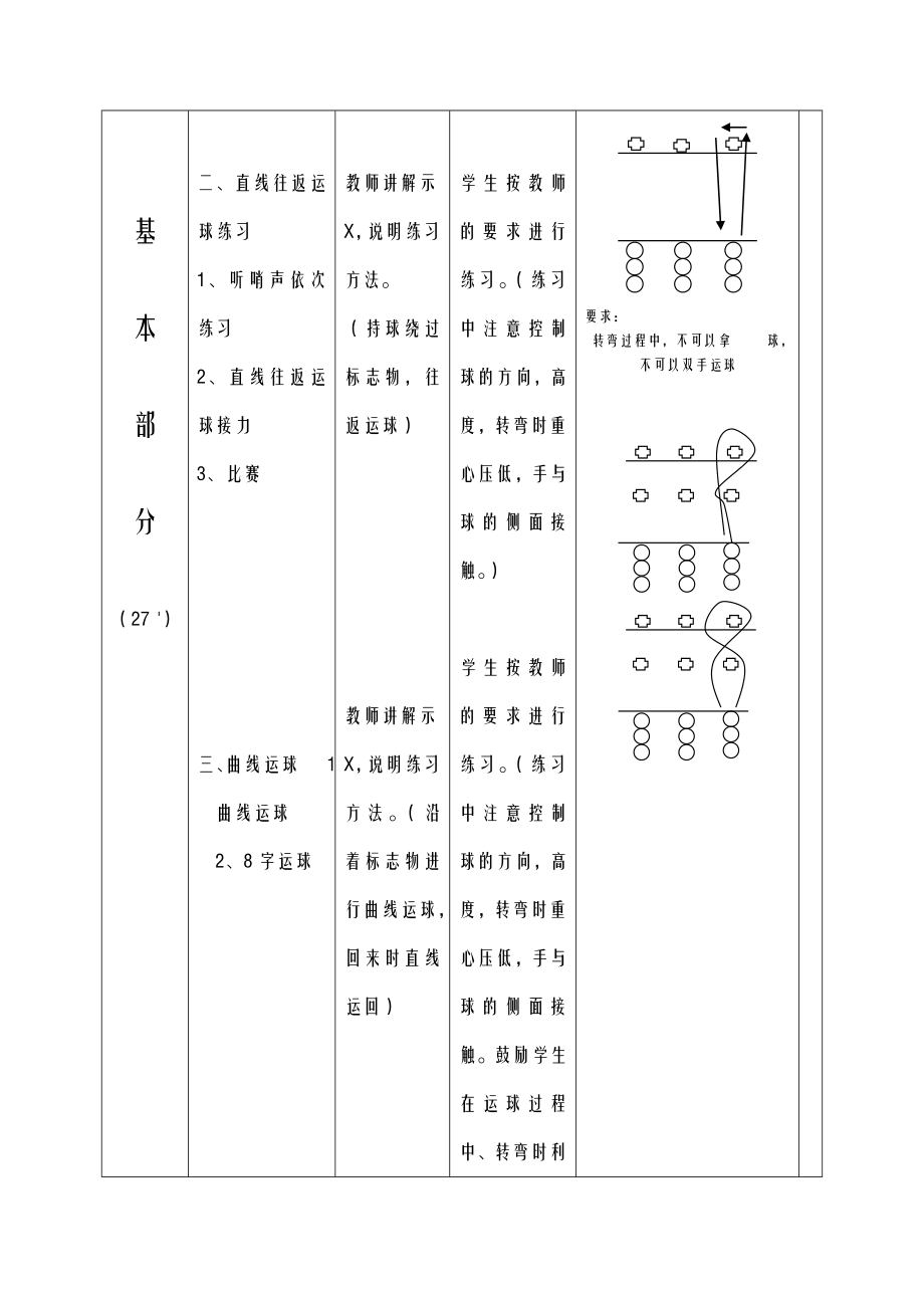 小学少年宫篮球活动辅导教案.doc