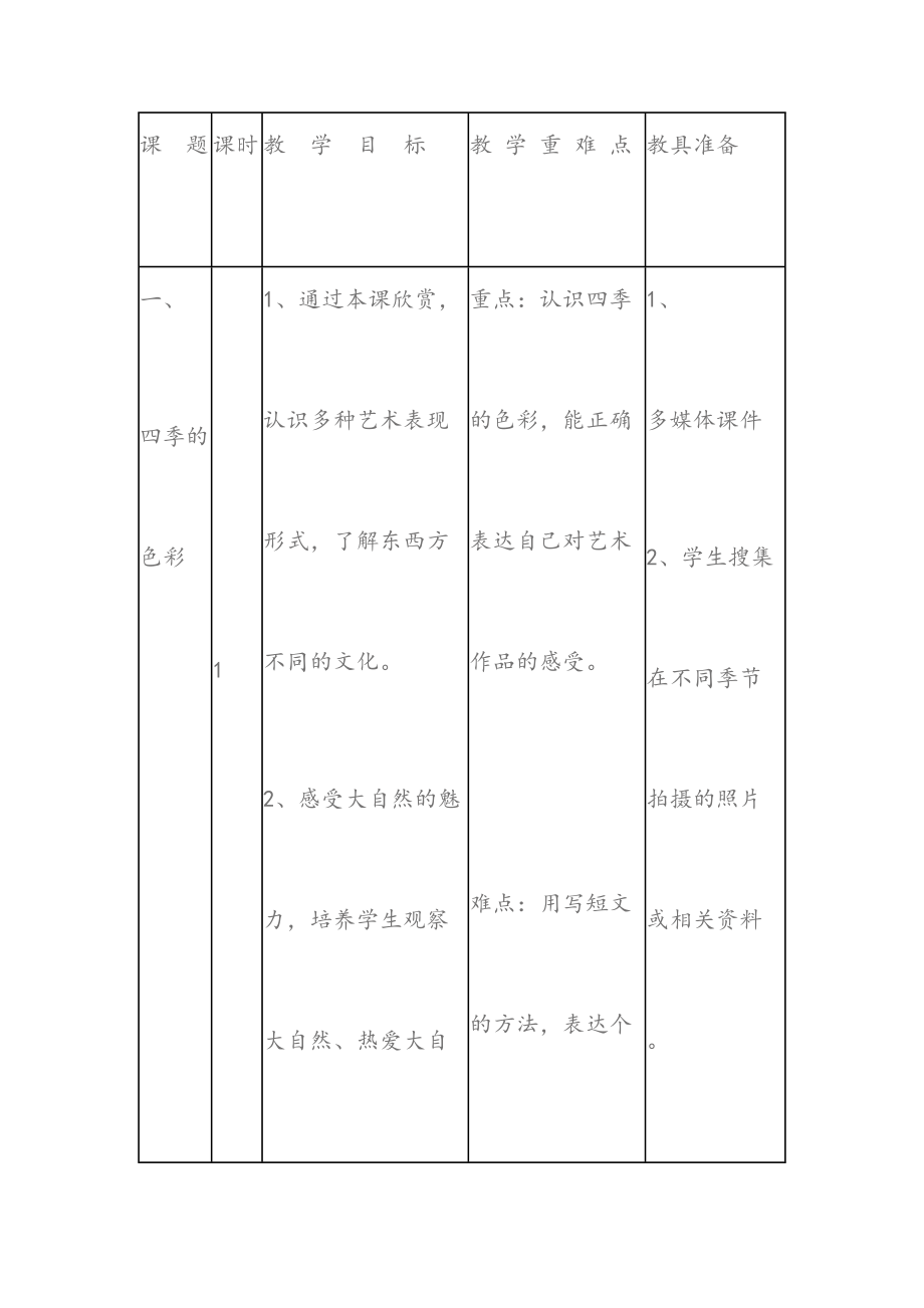 小学四年级人美版美术上册教案全集及教学设计(2).doc