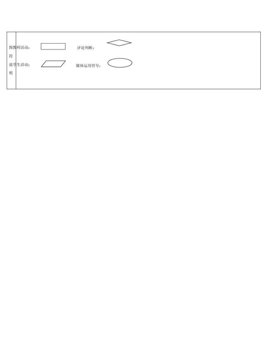 数学信息化教学方案.doc