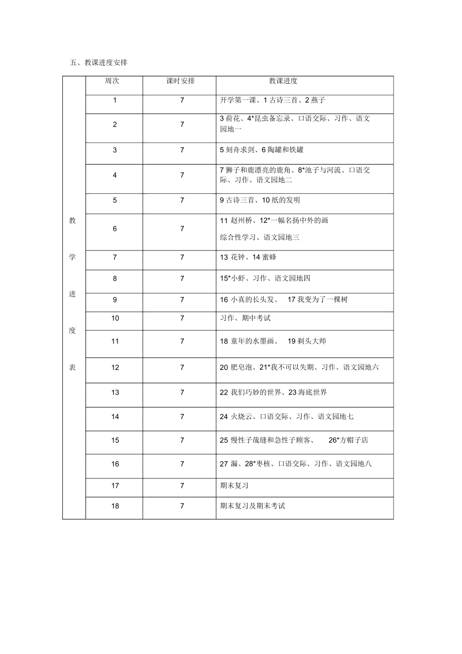 春部编版三年级下学期语文教学计划.doc