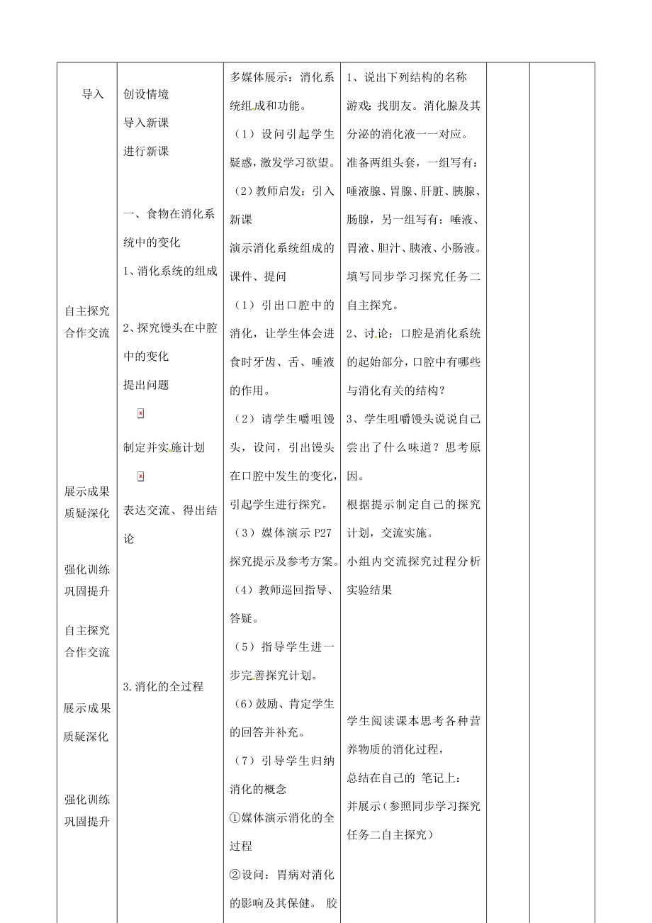 山东省临沭县第三初级中学七年级生物下册消化和吸收教案新人教版.doc