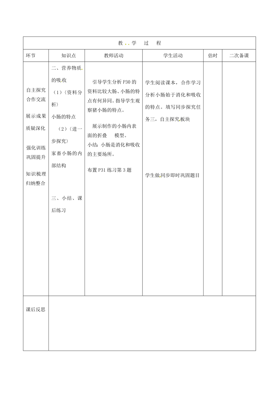 山东省临沭县第三初级中学七年级生物下册消化和吸收教案新人教版.doc