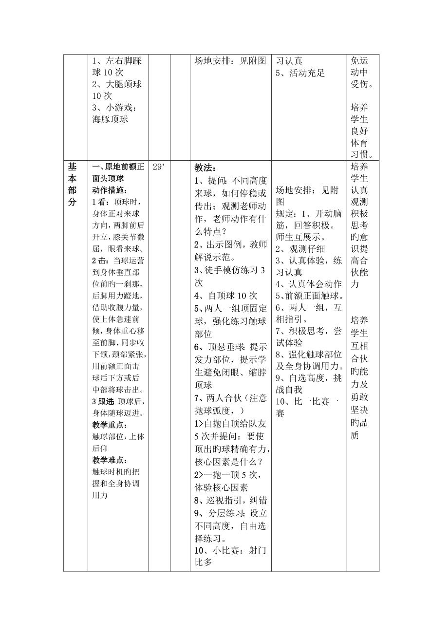 头顶球教案(3).doc