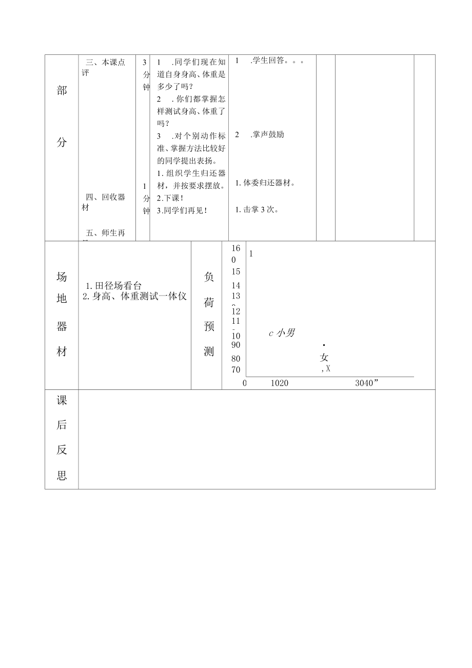 小学体质健康测试教案合集.doc