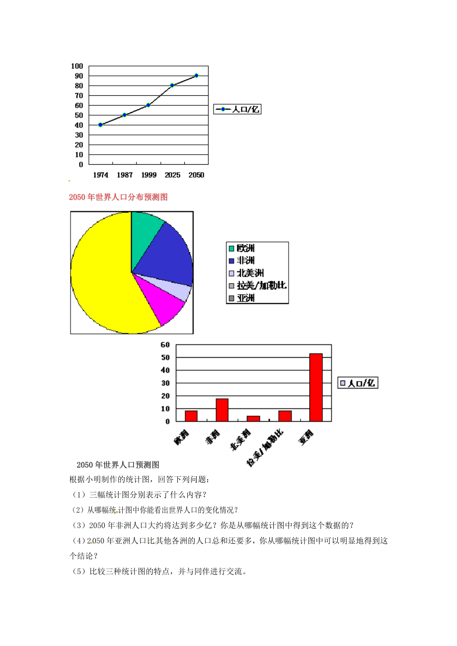 山东省枣庄四中八年级数学《统计图的选择》教案北师大版.doc