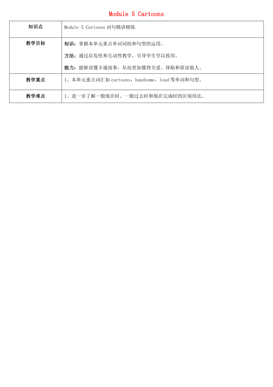 天津学大教育信息咨询有限公司八年级英语下册Module5Cartoons教案（新版）外研版（新版）外研版初中八年级下册英语教案.doc