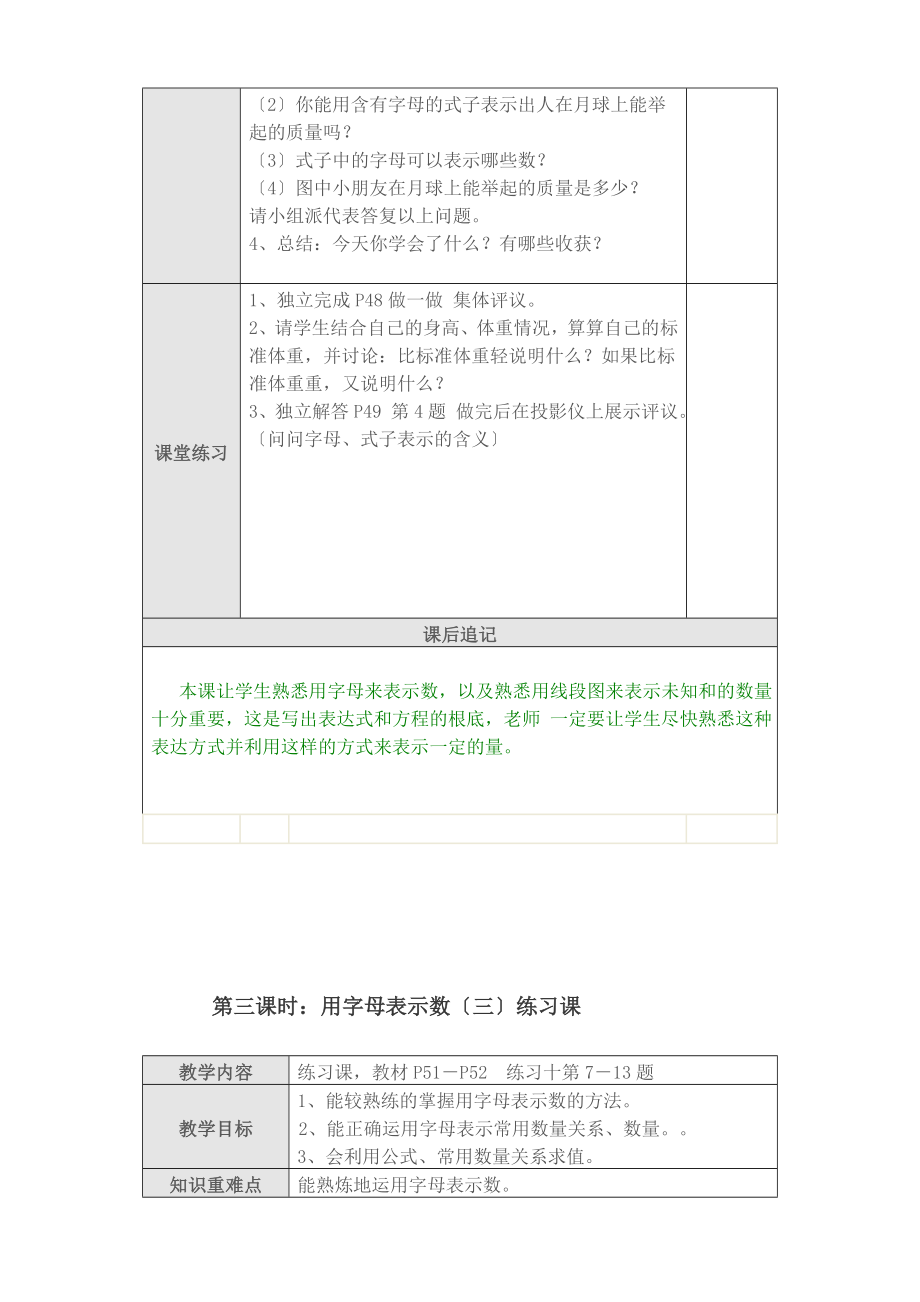 最新人教版数学小学五年级上册简易方程教案.doc