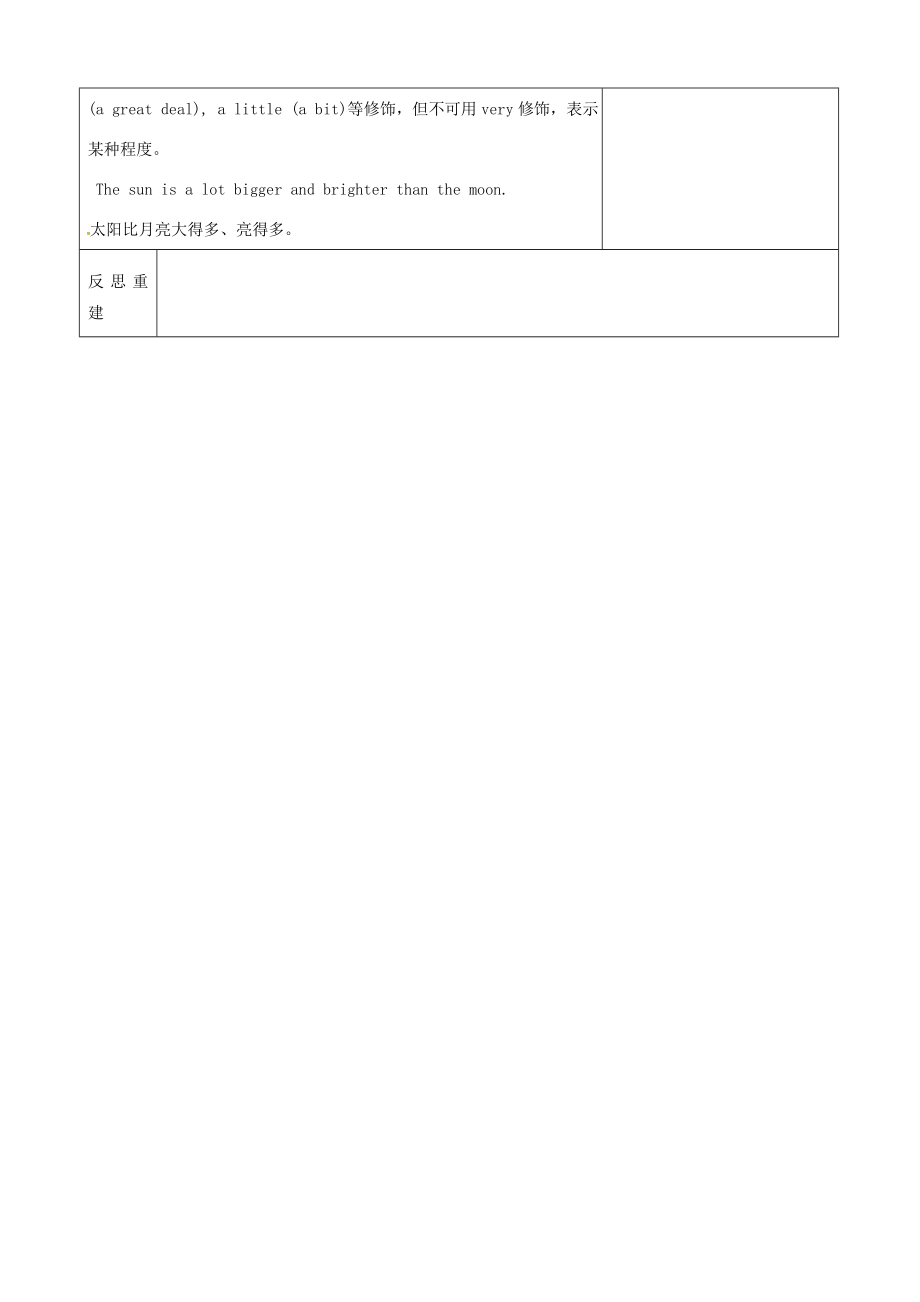 山东省淄博市沂源县鲁村镇八年级英语上册Unit5What’sthehighestmountainintheworldSectionA（Grammarfocus4c）教案鲁教版五四制鲁教版五四制初中八年