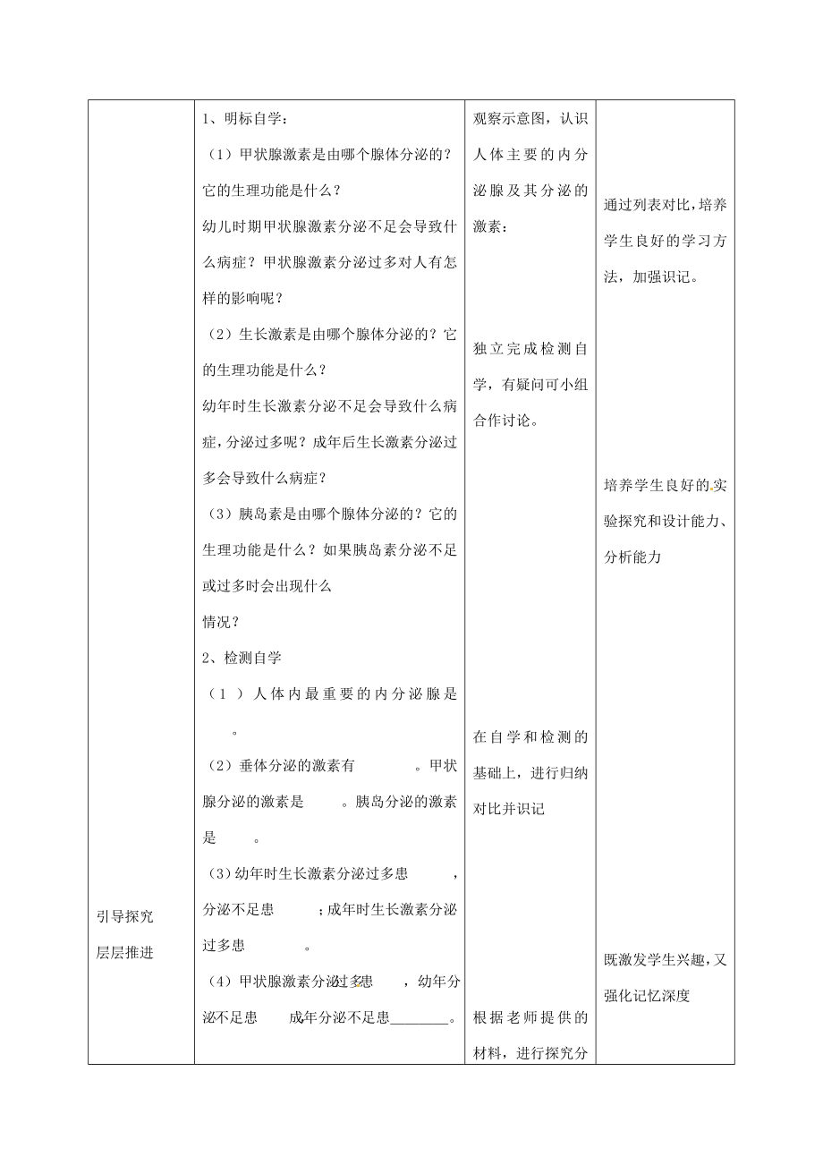 山东省滕州市大坞镇大坞中学七年级生物下册第3单元第5章第1节《人体的激素调节》教案济南版.doc