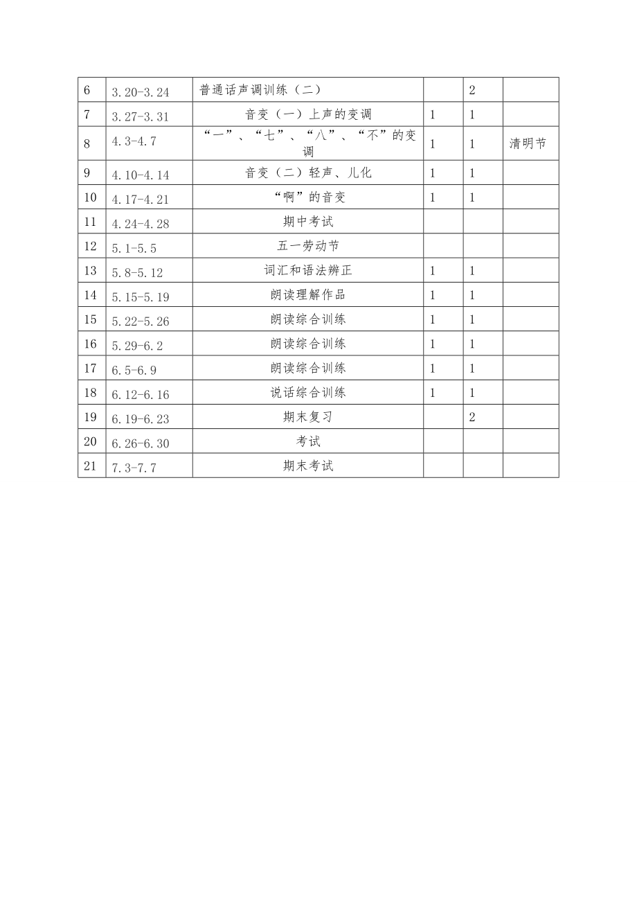 普通话教学计划.doc