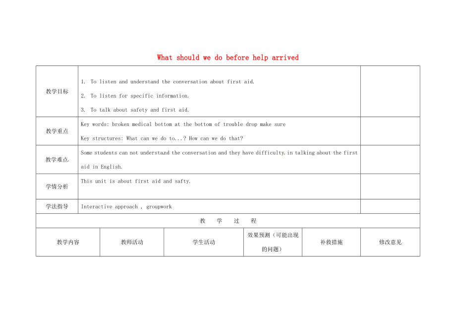 小学八年级英语上册Module12Unit1Whatshouldwedobeforehelparrived教案（新版）外研版（新版）外研版初中八年级上册英语教案.doc