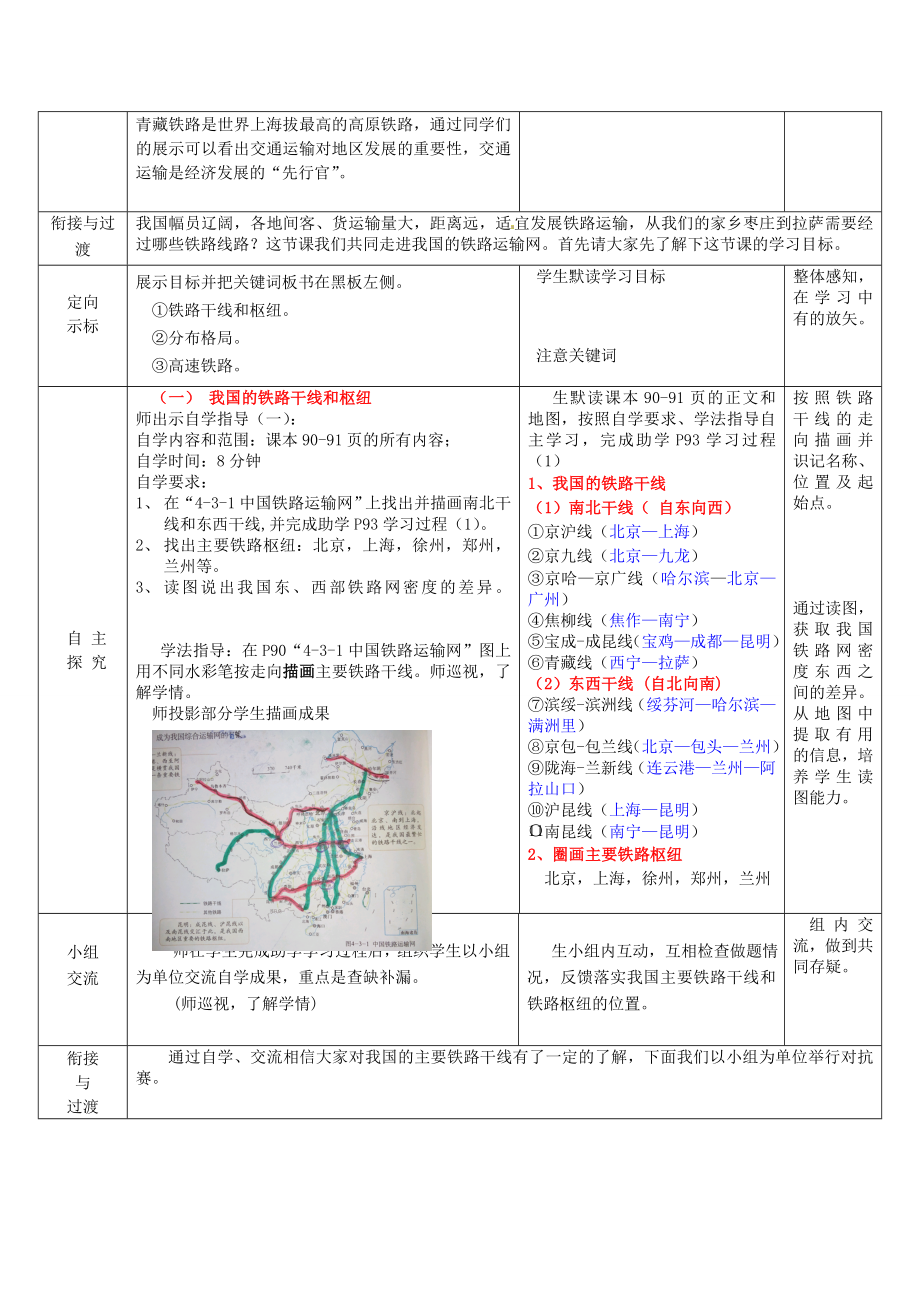 山东省滕州市大坞镇大坞中学八年级地理上册4.3合理发展交通运输教案（新版）商务星球版.doc