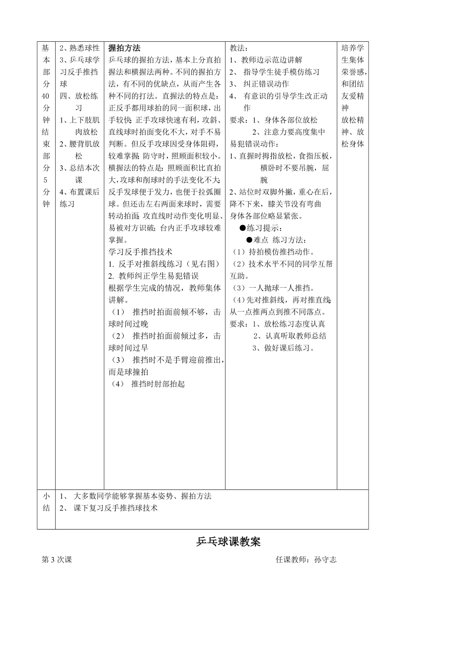 小学乒乓球课教案(3).doc