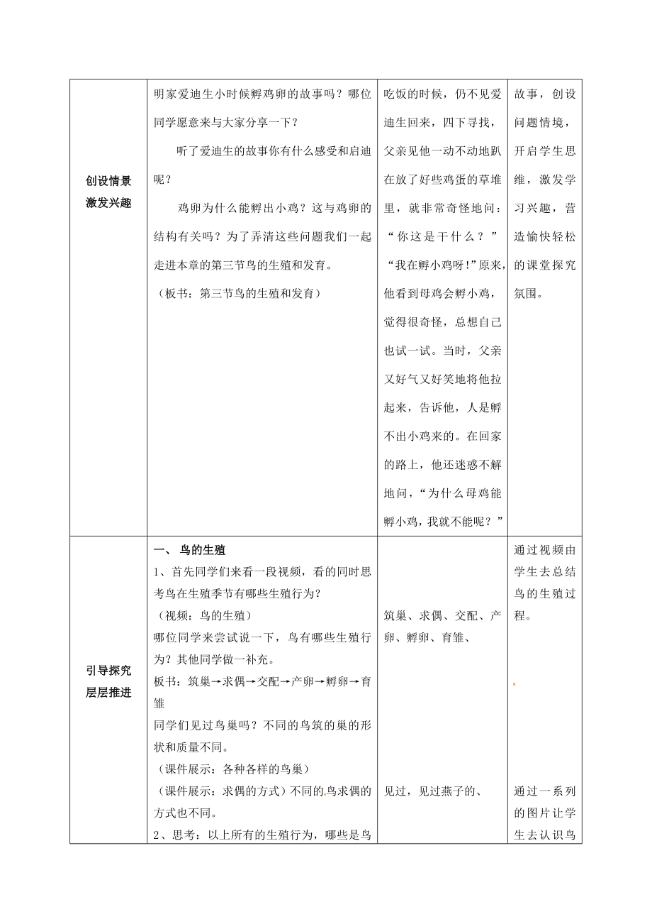 山东省枣庄市峄城区吴林街道中学八年级生物上册423鸟的生殖和发育教案济南版.doc