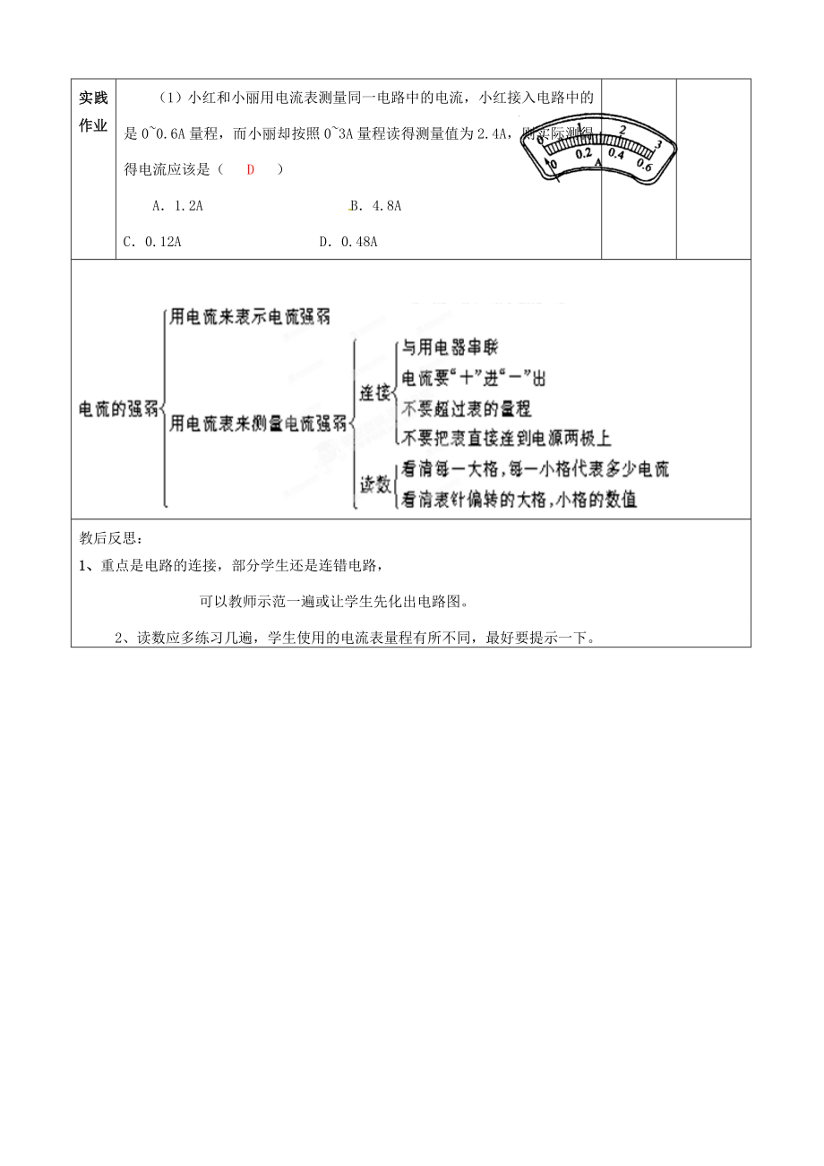 山东省邹平县实验中学八年级物理上册5.4《电流的强弱》教案新人教版.doc