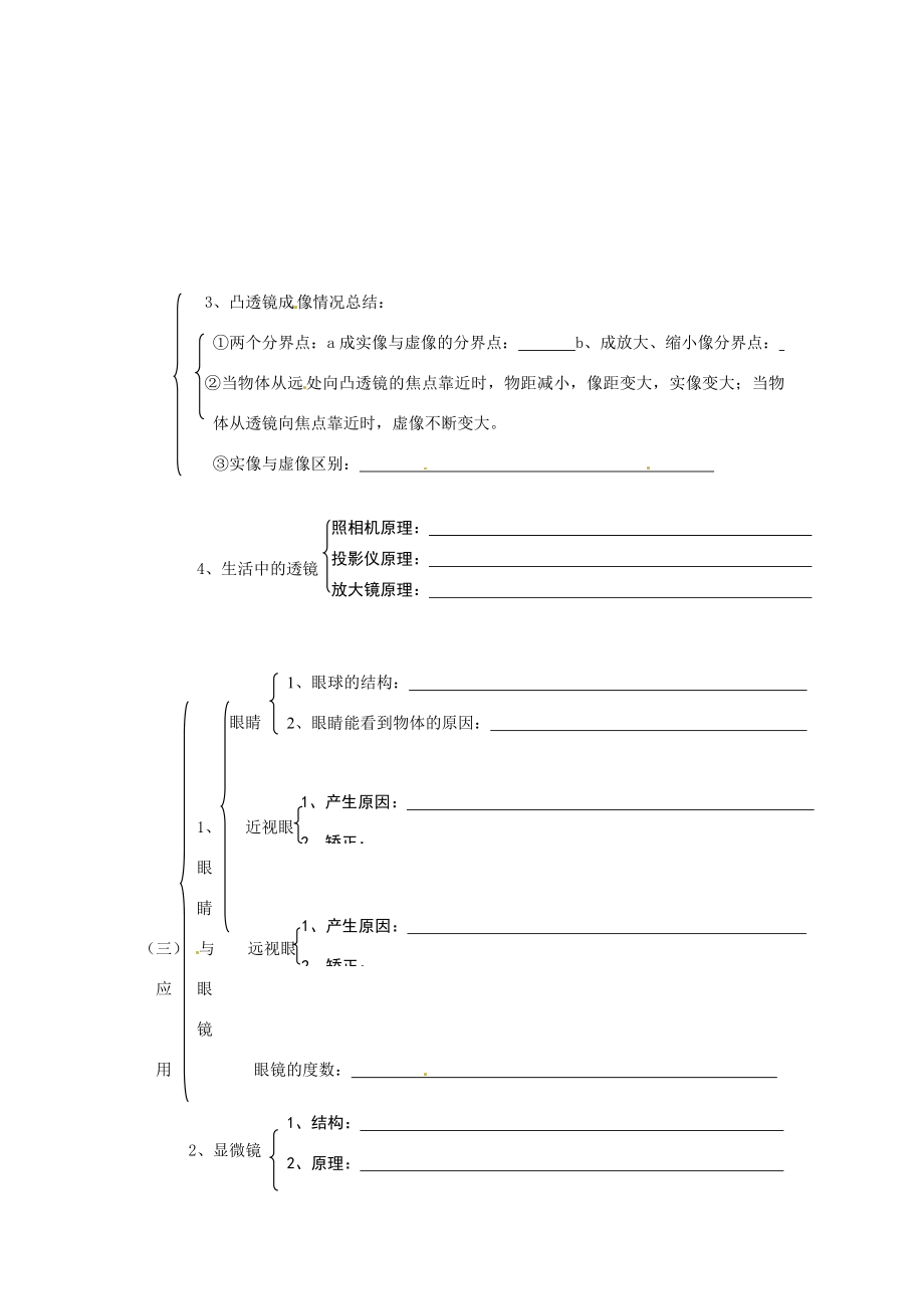 宁夏银川四中中考物理《第三章透镜及其应用》复习教案新人教版.doc