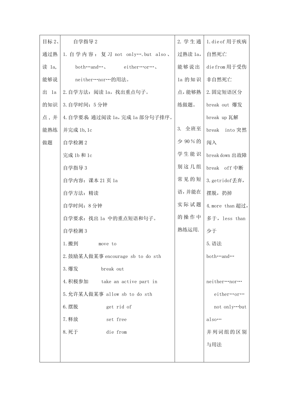 春季版九年级英语下册Unit5ChinaandtheWorldTopic3NowitisasymbolofEnglandSectionC教案（新版）仁爱版（新版）仁爱版初中九年级下册英语教案.doc