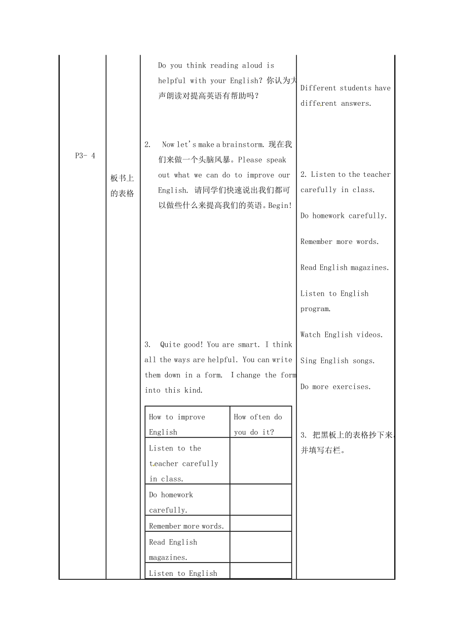 广东省汕头市铜盂中学八年级英语上册《Unit1Howoftendoyourcise》第二课时教案人教新目标版.doc